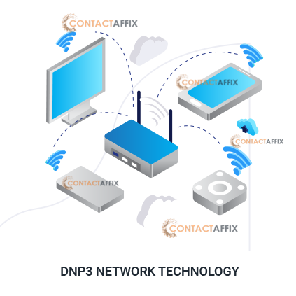 dnp3 network technology