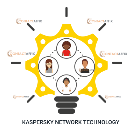 kaspersky network technology