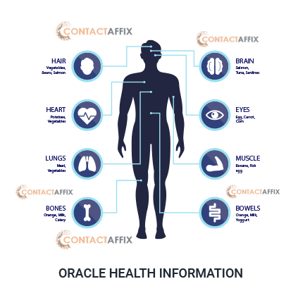oracle health information